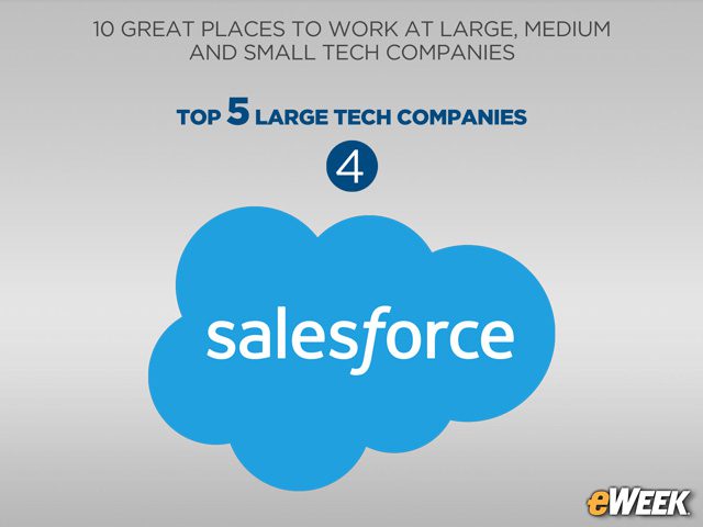 Top Five Large Tech Companies: Salesforce