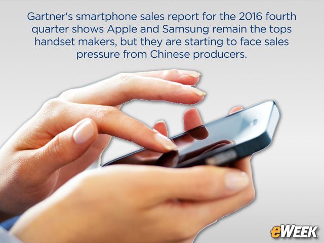 Gartner Smartphone Study Finds Device Sales Competition Heating Up